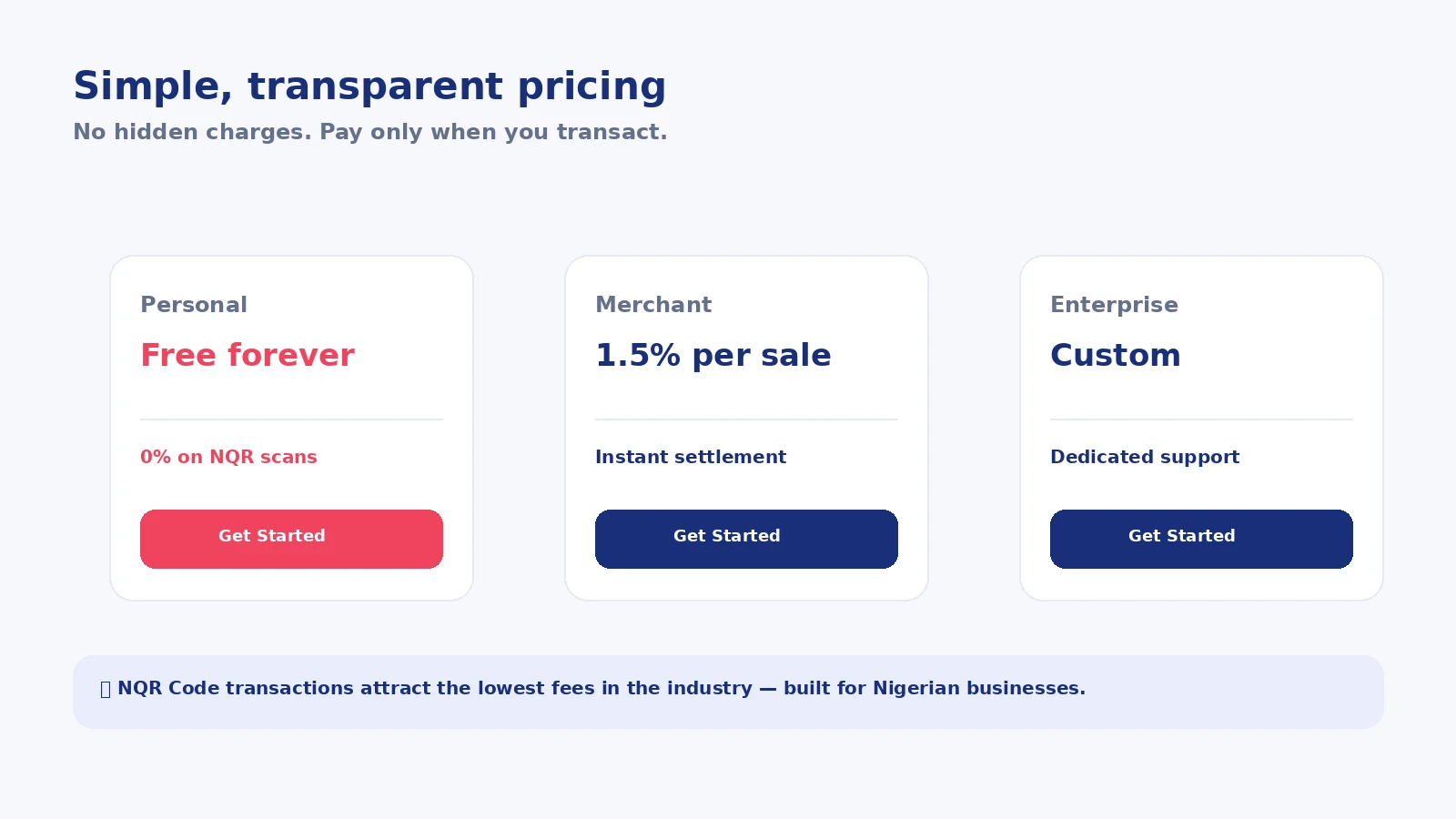 TimeterestPay